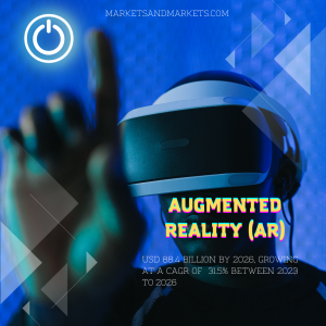 Augmented Reality (AR)