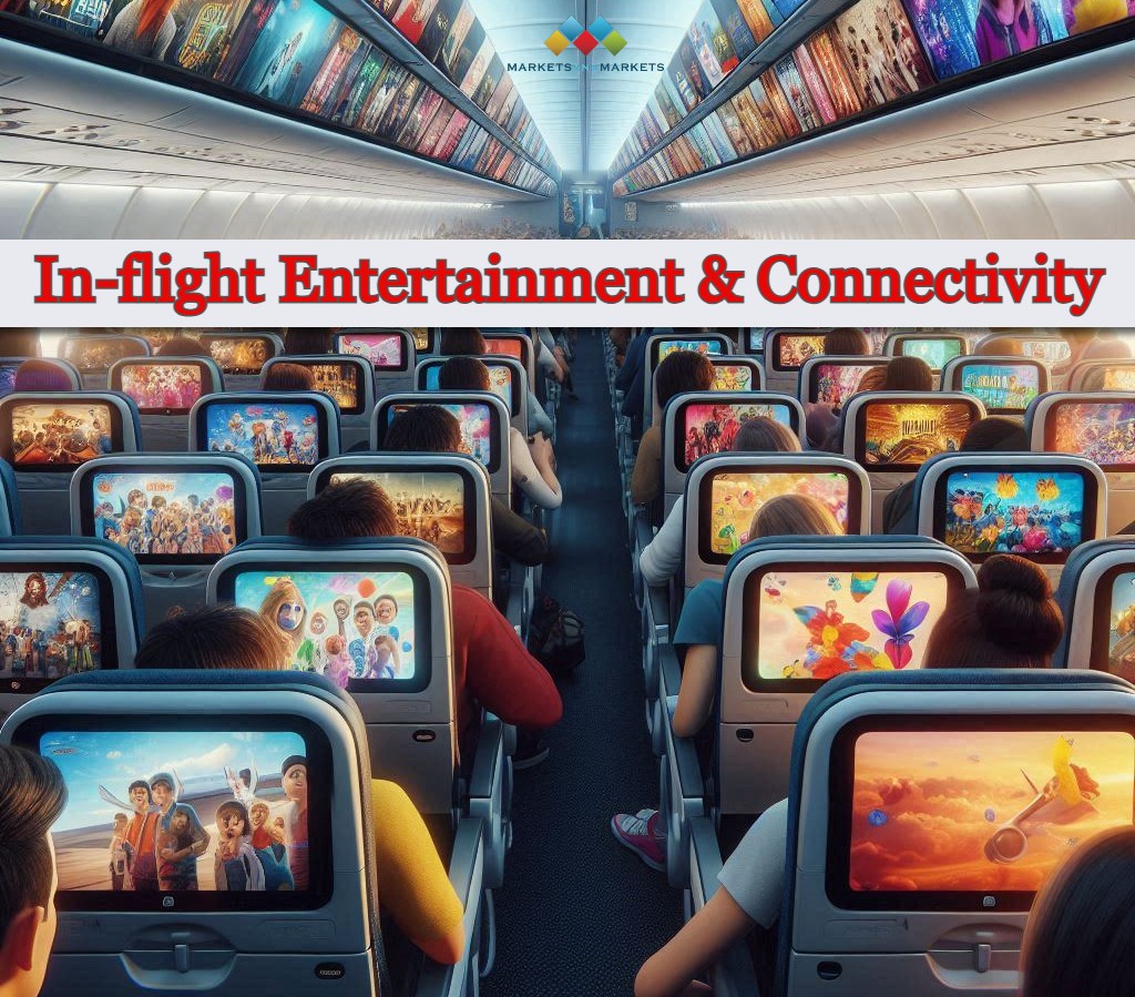 In-flight Entertainment and Connectivity Market
