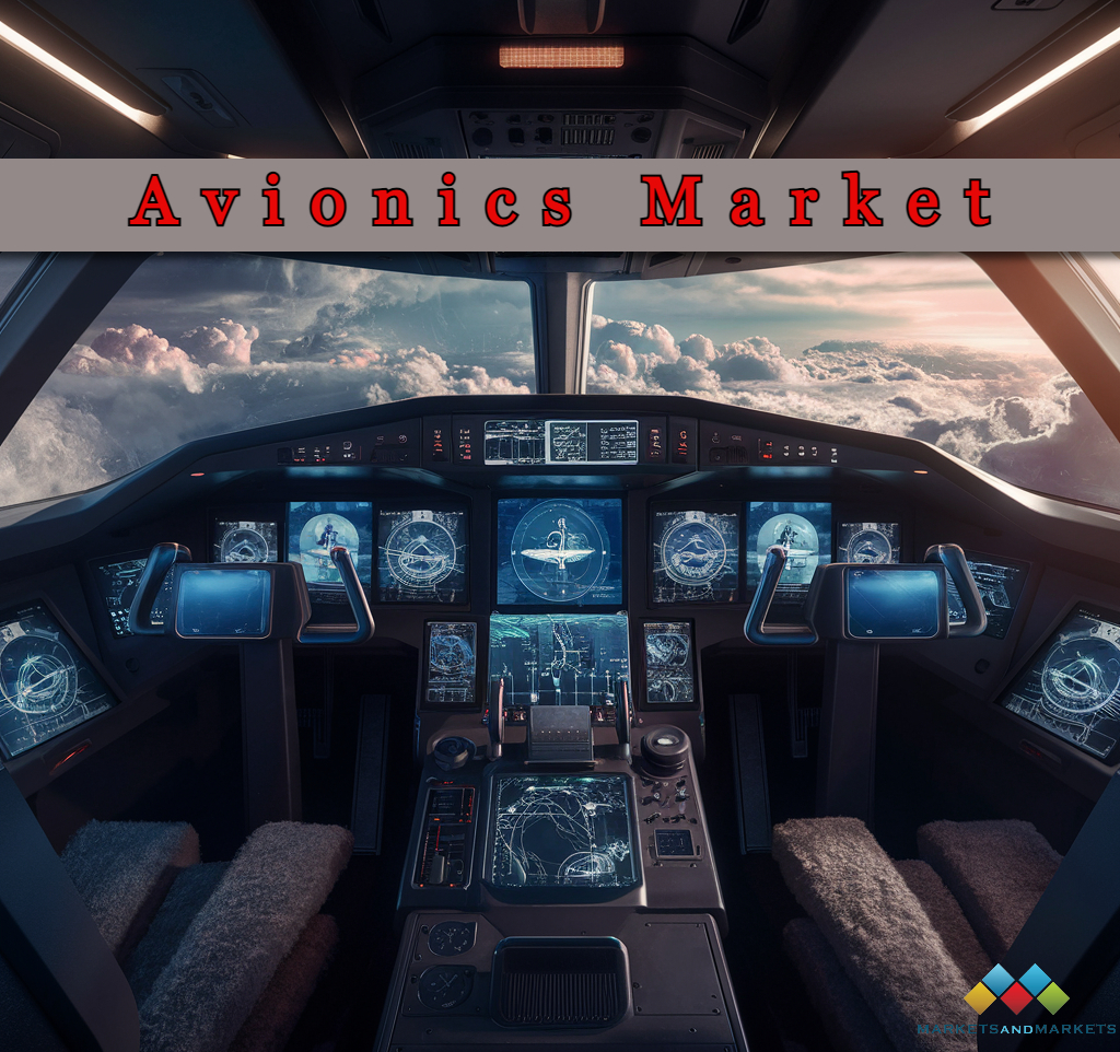 Avionics Market
