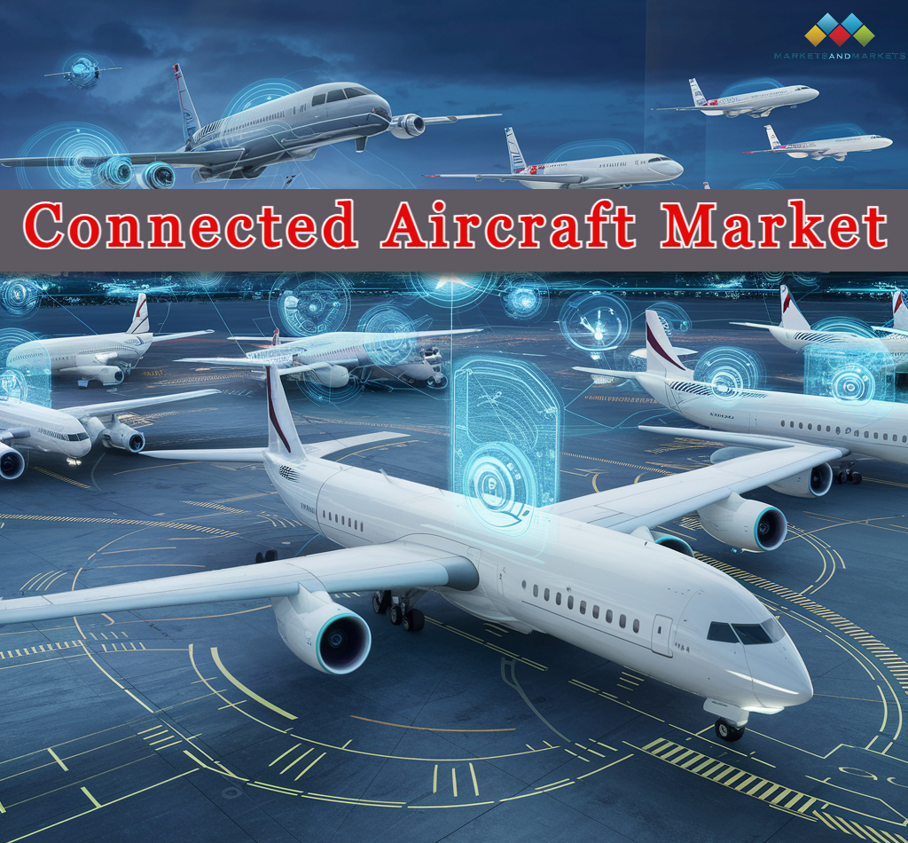 Connected Aircraft Market