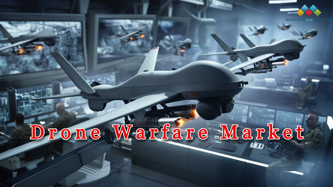 Drone Warfare Market