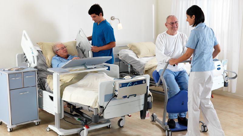 Patient Handling Equipment Market