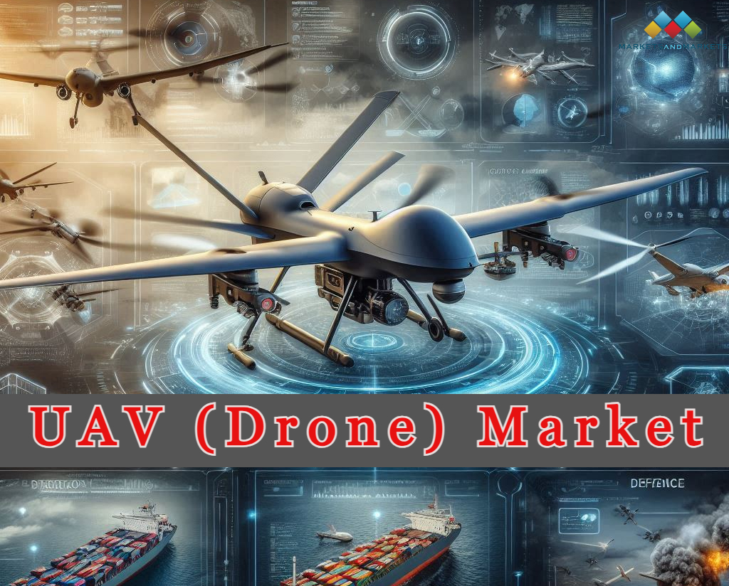 UAV (Drone) Market