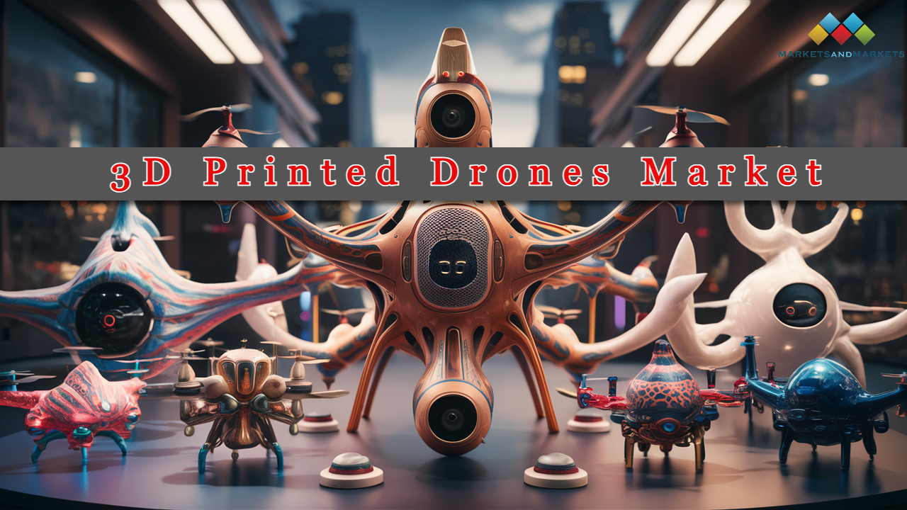 3D-Printed Drones Market