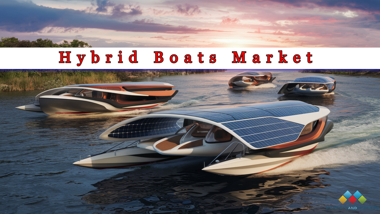 Hybrid Boats Market