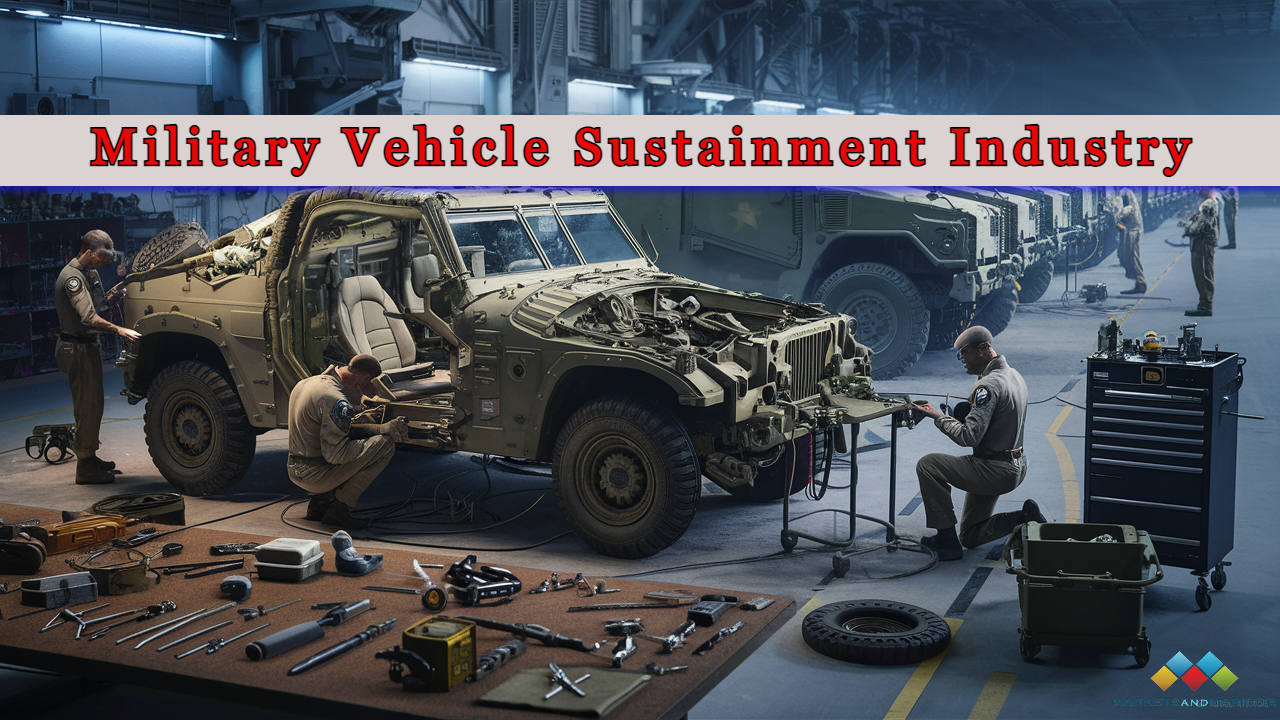 Military Vehicle Sustainment Market