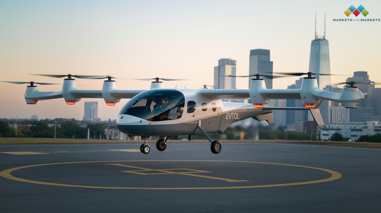 eVTOL Aircraft Industry 