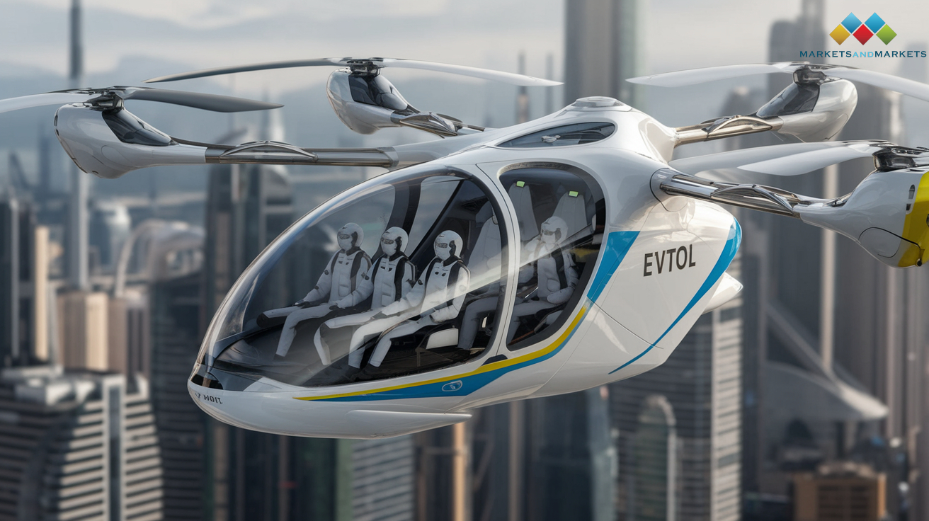 eVTOL Aircraft Market