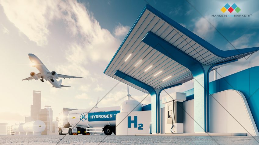 Hydrogen Fueling Station Market