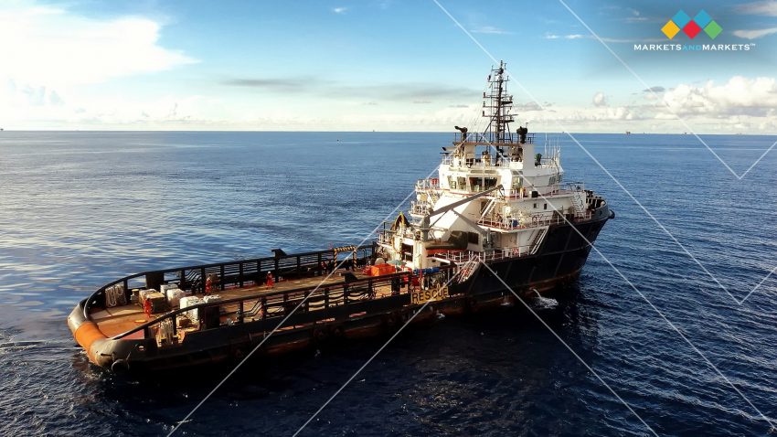 Offshore Support Vessel Market